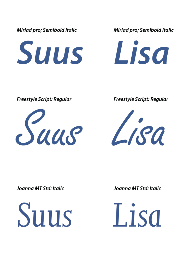 lettertypes fonts for personalized dog urn urn