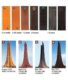 The Ageing Process of Corten Steel